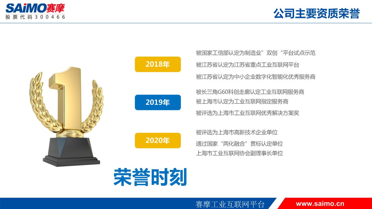赛摩工业互联网
