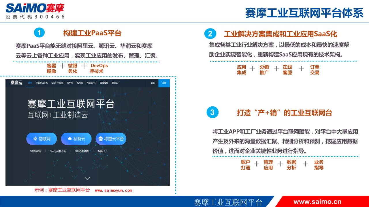 赛摩工业互联网